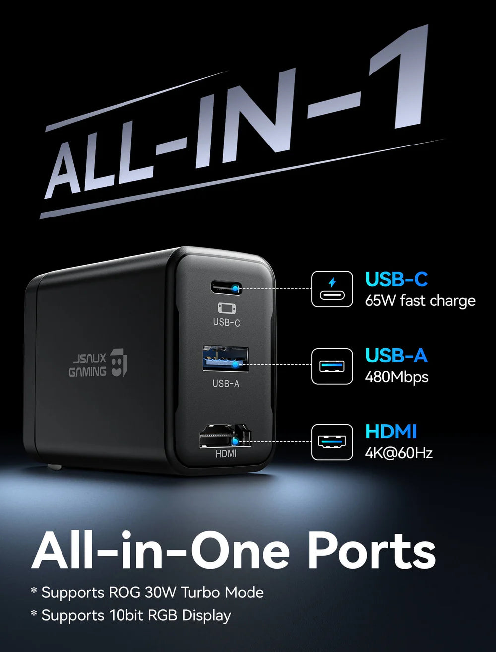JSAUX OmniCentro Charger Dock - Nintendo Switch 2 / OLED / ASUS ROG XBOX ALLY X / Lenovo Legion Go S / Go 2 / Steam Deck