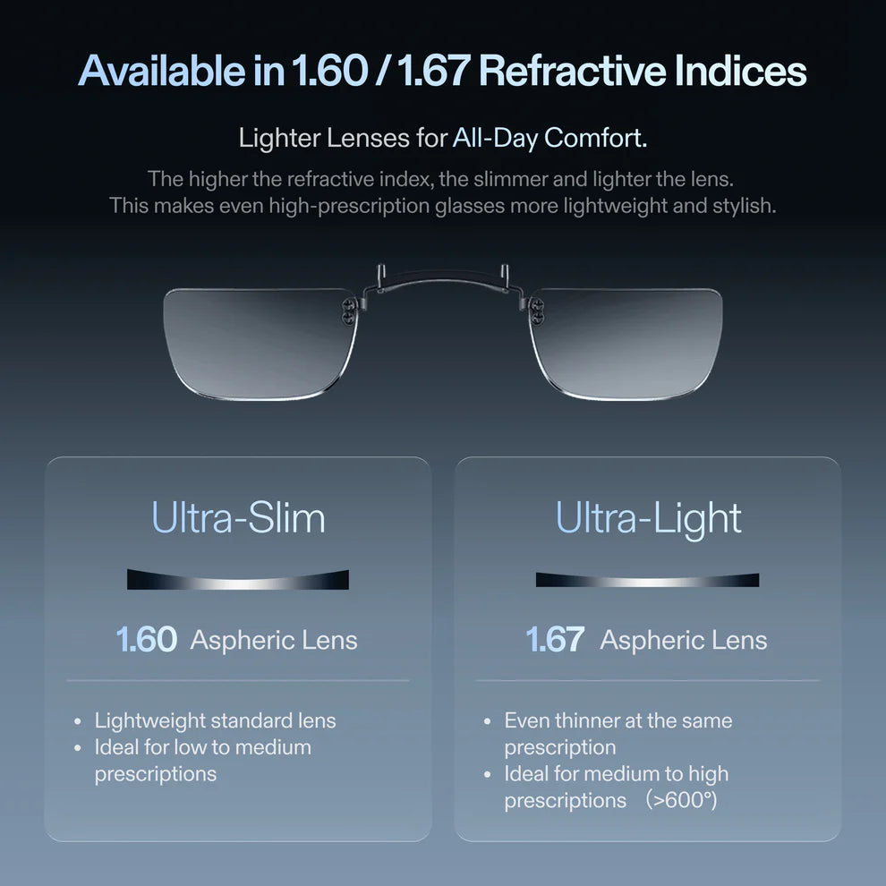 Official XREAL One Pro Prescription Lens