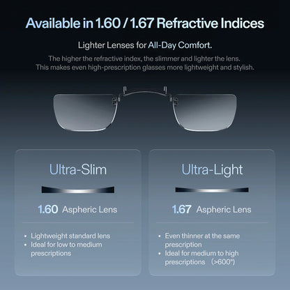 Official XREAL One Pro Prescription Lens