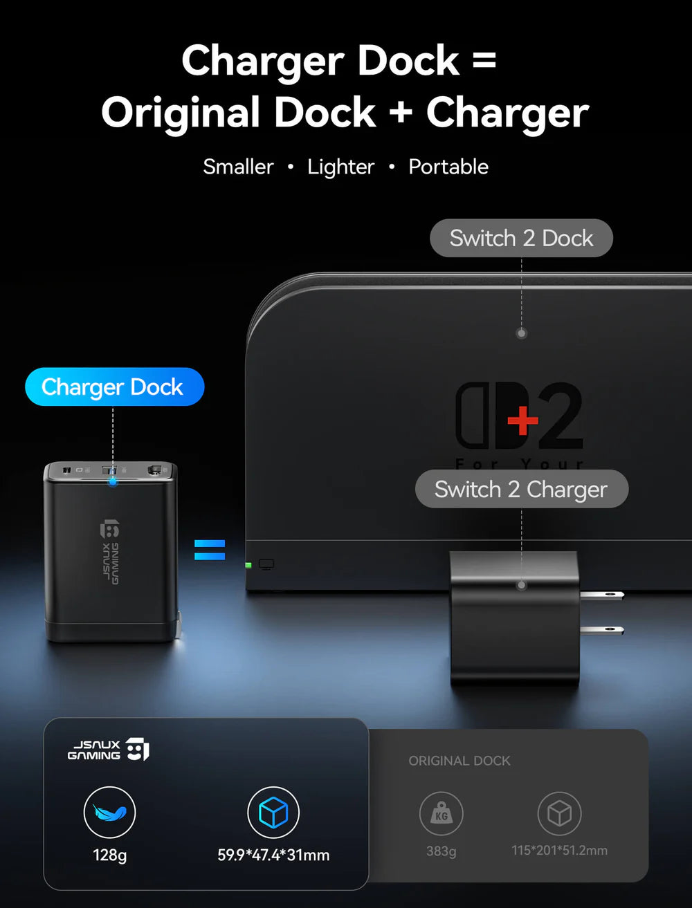 JSAUX OmniCentro Charger Dock - Nintendo Switch 2 / OLED / ASUS ROG XBOX ALLY X / Lenovo Legion Go S / Go 2 / Steam Deck