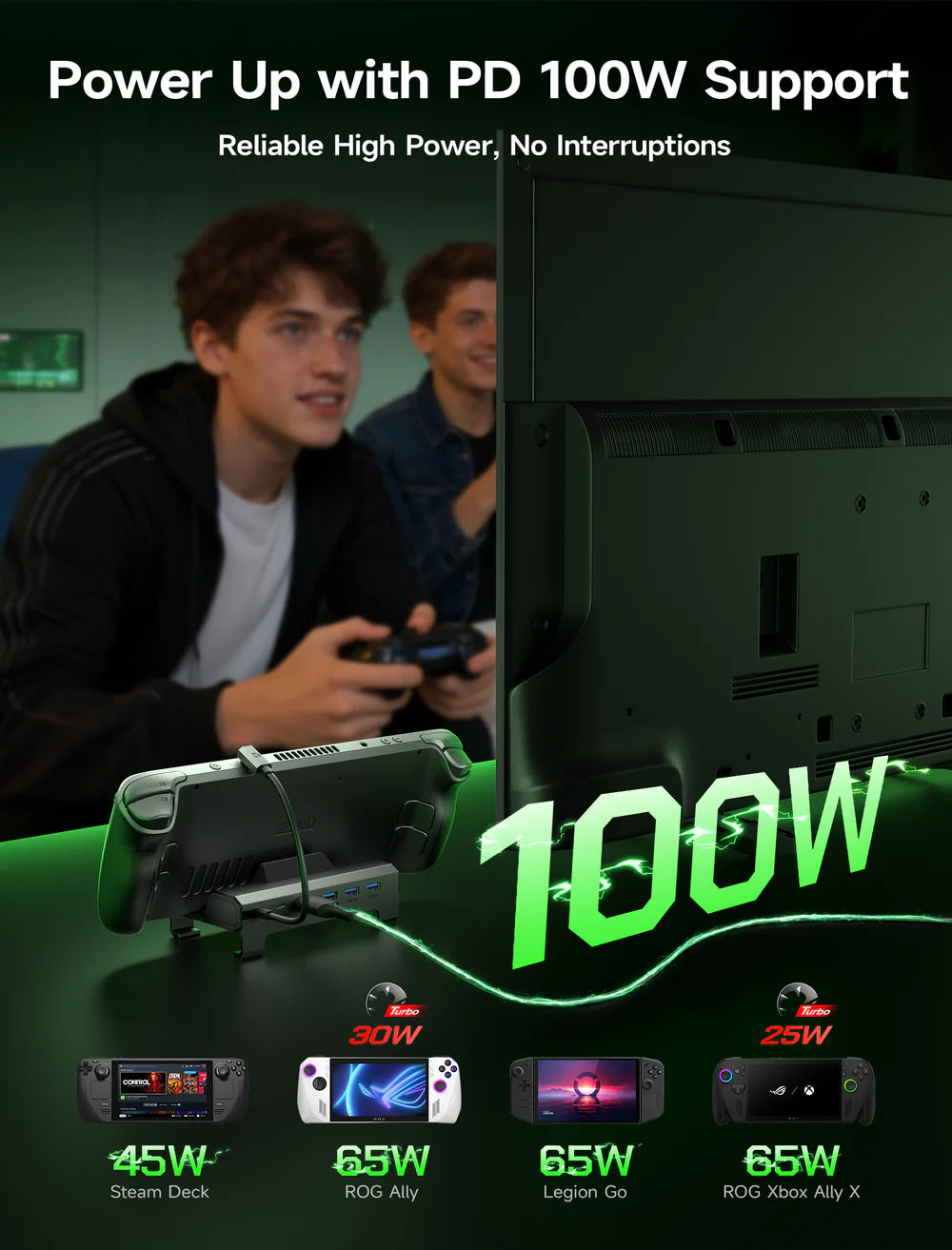 Official JSAUX 6-in-1 Docking Station Dock Valve Steam Deck OLED / ASUS ROG XBOX ALLY & X / Lenovo Legion Go 2 / MSI