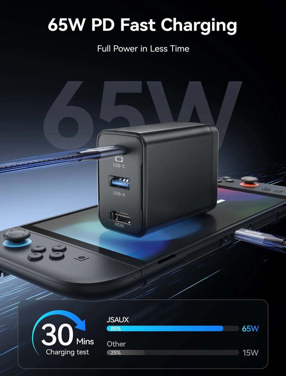 JSAUX OmniCentro Charger Dock - Nintendo Switch 2 / OLED / ASUS ROG XBOX ALLY X / Lenovo Legion Go S / Go 2 / Steam Deck