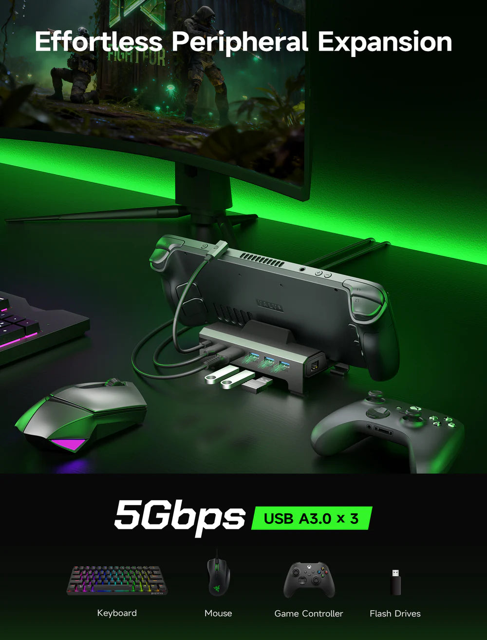 Official JSAUX 6-in-1 Docking Station Dock Valve Steam Deck OLED / ASUS ROG XBOX ALLY & X / Lenovo Legion Go 2 / MSI