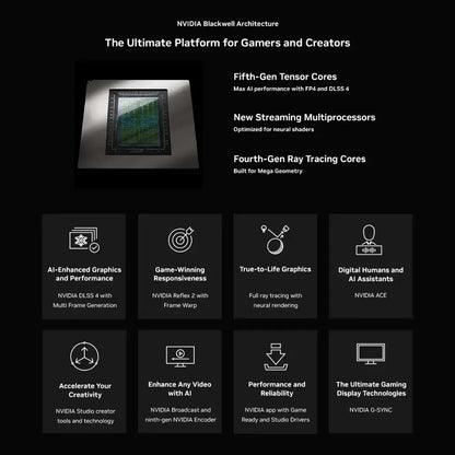 NVIDIA GeForce RTX 5080 Founders Edition 16GB GDDR7 Graphics Card - Gun Metal