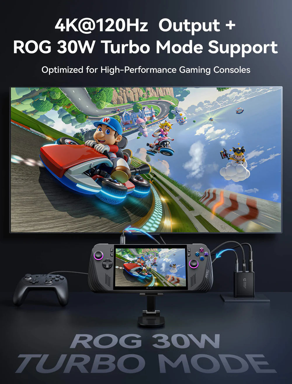 JSAUX OmniCentro Charger Dock - Nintendo Switch 2 / OLED / ASUS ROG XBOX ALLY X / Lenovo Legion Go S / Go 2 / Steam Deck