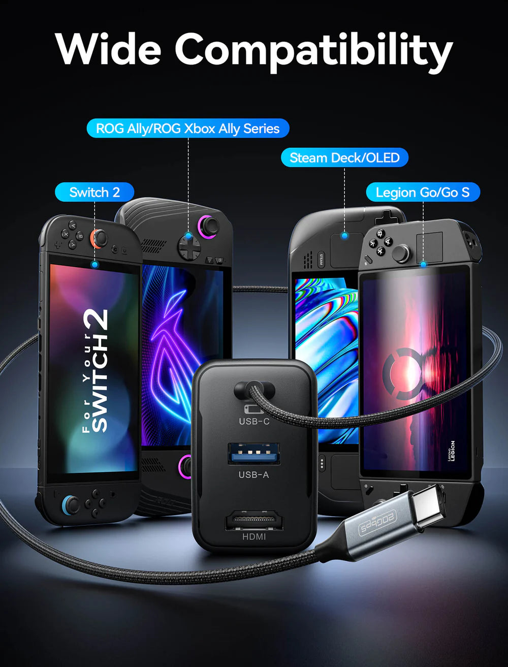 JSAUX OmniCentro Charger Dock - Nintendo Switch 2 / OLED / ASUS ROG XBOX ALLY X / Lenovo Legion Go S / Go 2 / Steam Deck
