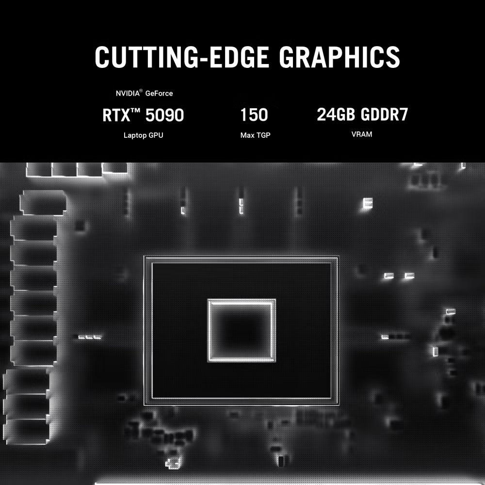 ASUS ROG XG Mobile 2025 - RTX 5070Ti / RTX 5090
