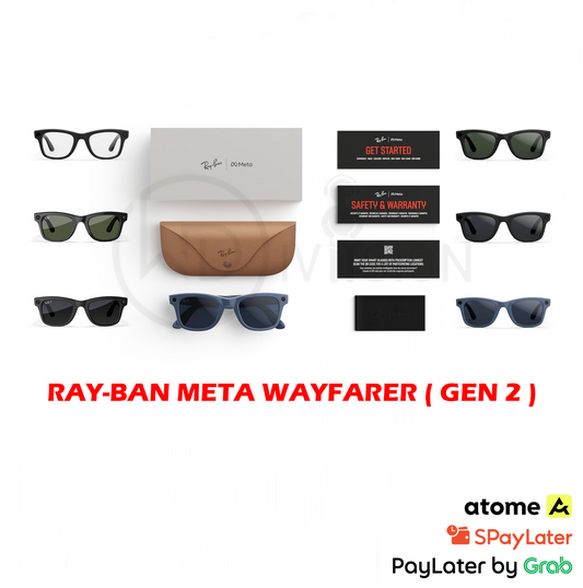 Ray-Ban Meta Wayfarer Standard Large ( Gen 2 ) - Polarized Transitions lenses
